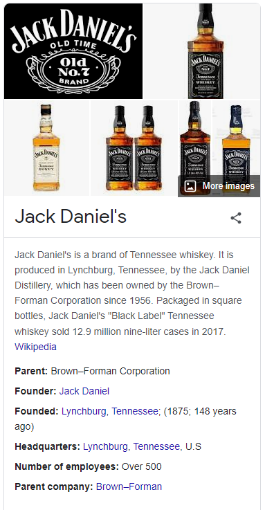 Jack Daniels Price